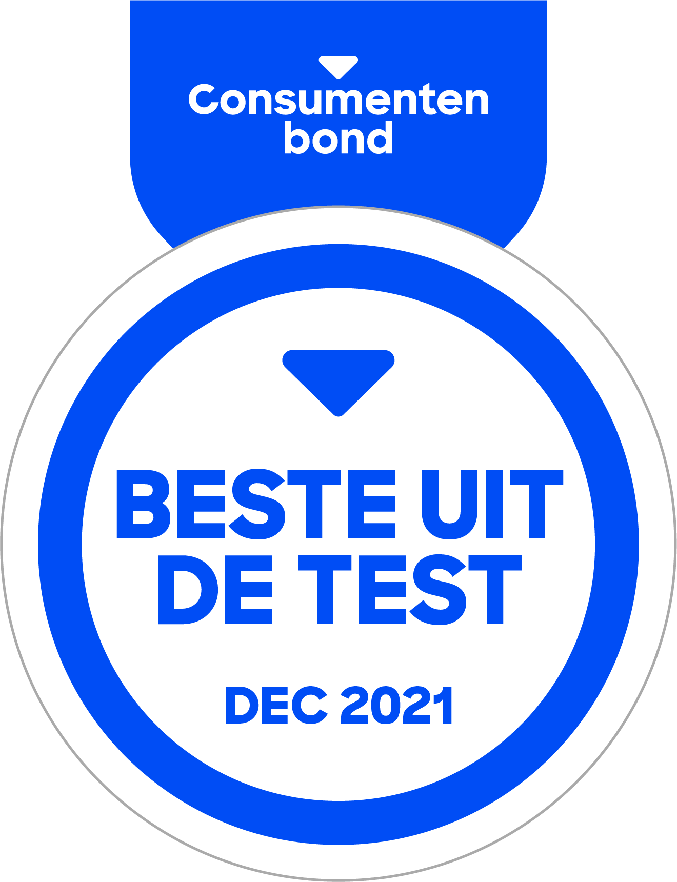 Beste uit de test